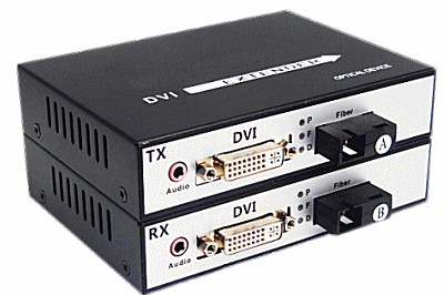 光ケーブル利用DVIモニタエクステンダー（送受信器セット）