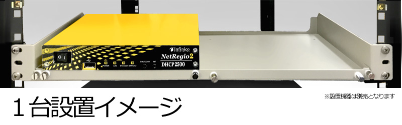 NetRegio 専用ラックマウントKIT