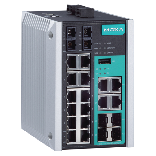 14＋4Gポート ギガビットマネージドイーサネットスイッチ、SCコネクター (ワイド温度モデル)