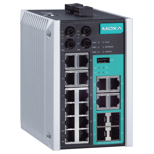 14＋4Gポート ギガビットマネージドイーサネットスイッチ、STコネクター (ワイド温度モデル)